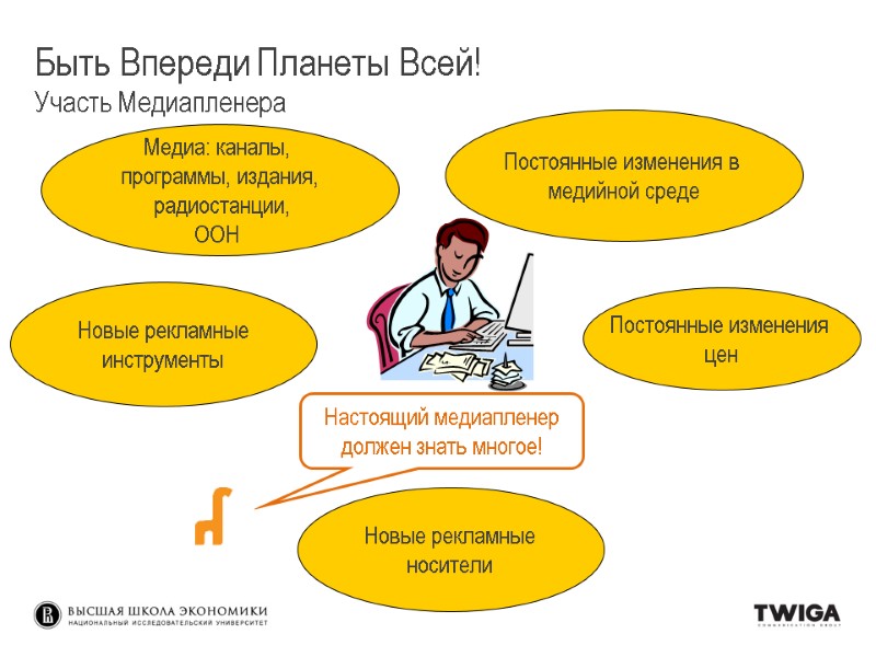 Быть Впереди Планеты Всей! Участь Медиапленера Медиа: каналы, программы, издания, радиостанции, OOH Быть Впереди Планеты Всей! Участь Медиапленера Медиа: каналы, программы, издания, радиостанции, OOH